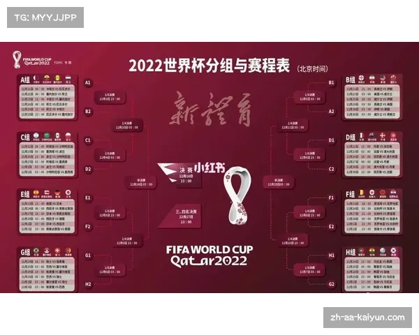 2022世界杯小组赛完整赛程时间安排一览表 各场比赛详情提前掌握 2022世界杯小组赛完整赛程时间安排一览表 各场比赛详情提前掌握