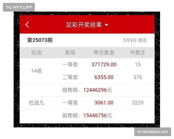今晚比分预测推荐解析助你轻松掌握赛事结果实现高效盈利计划 今晚比分预测推荐解析助你轻松掌握赛事结果实现高效盈利计划