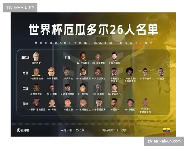 探秘卡塔尔世界杯巴西队首发11人阵容及其战术布置全解析